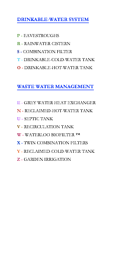 Text Box: DRINKABLE-WATER SYSTEM P - EAVESTROUGHSR - RAINWATER CISTERNS - COMBINATION FILTERT - DRINKABLE-COLD-WATER TANKO - DRINKABLE-HOT-WATER TANKWASTE WATER MANAGEMENT E - GREY WATER HEAT EXCHANGERN - RECLAIMED-HOT-WATER TANKU - SEPTIC TANKV - RECIRCULATION TANKW - WATERLOO BIOFILTER ™X - TWIN COMBINATION FILTERSY - RECLAIMED-COLD-WATER TANKZ - GARDEN IRRIGATION